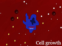 Cell growth small games