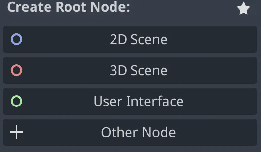 Create 2D Scene