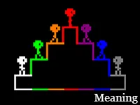 Meaning small games
